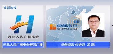 卓创视频,揭秘行业热点与未来趋势